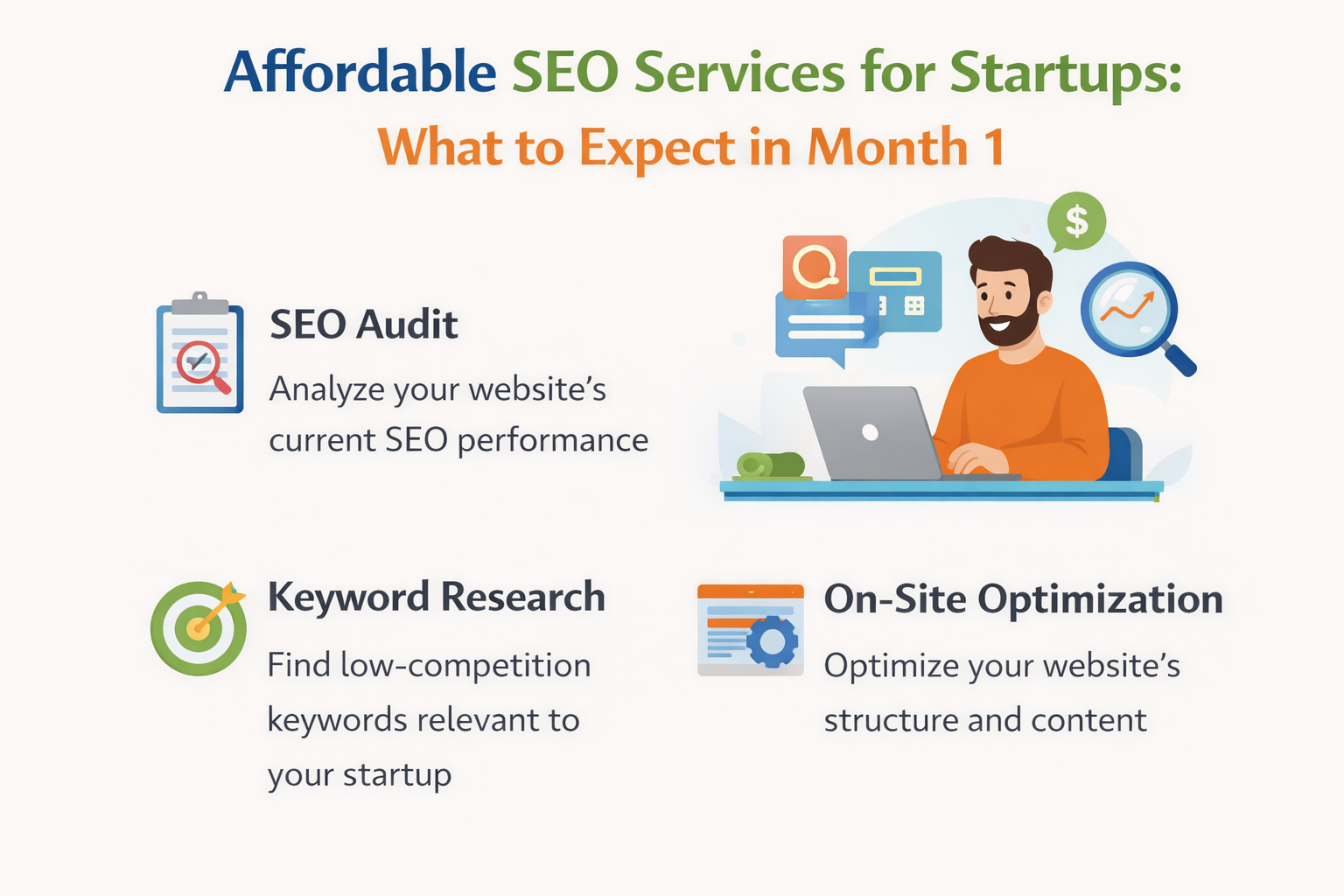 Affordable SEO Services for Startups: What to Expect in Month 1